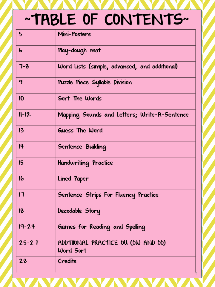 OU (OO) Multisensory Phonics Practice and Word Work Activities Orton